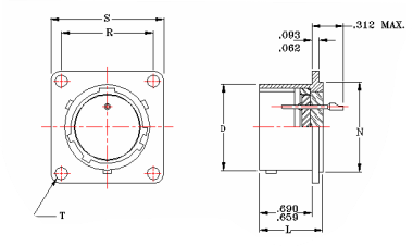 Box Mount 30B Receptacles