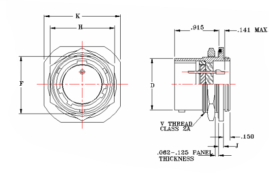 Jam Nut Mount 50B Receptacles