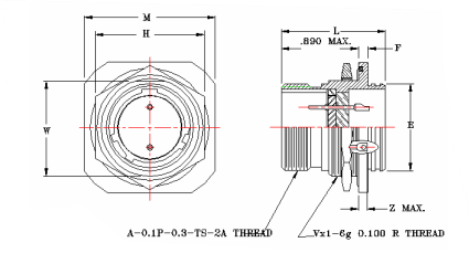 Jam Nut Mount 51D Receptacles