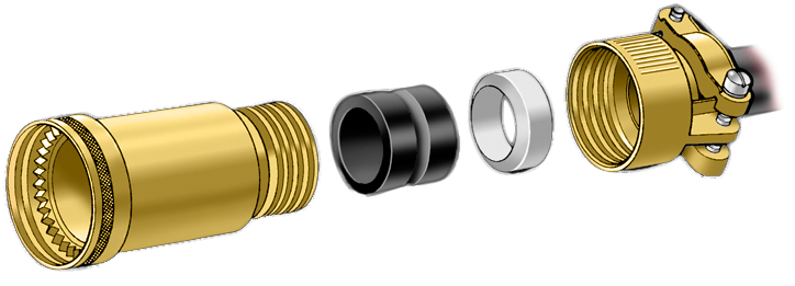 Glenair Cable-Sealing Backshells With Strain Relief