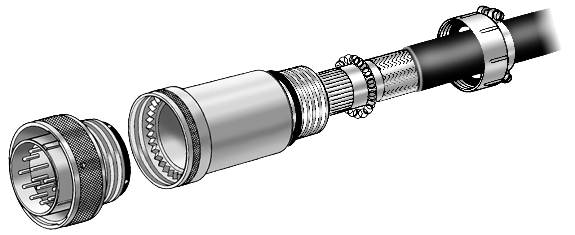 Glenair Non-Environmental EMI/RFI G-Spring Backshells